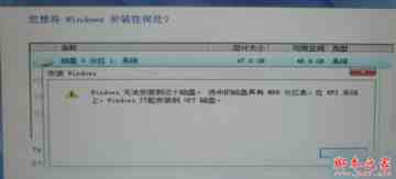 安装Win8 64位旗舰版系统提示“windows无法安装到这个磁盘”的故障分析及解决方法