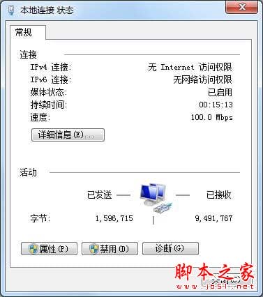 Win7本地连接IPV4无访问权限的解决方法