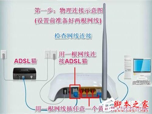 宽带连接找不到netcfg.hlp的解决办法