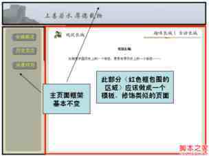 sitemesh教程-页面装饰技术原理及应用