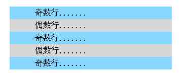 css实现兼容火狐、IE的LI奇偶行颜色交替方法