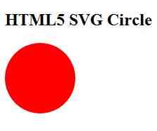 使用HTML5进行SVG矢量图形绘制的入门教程