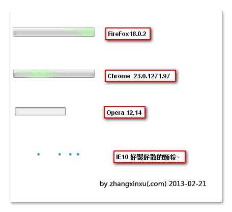 HTML5中的进度条progress元素简介及兼容性处理