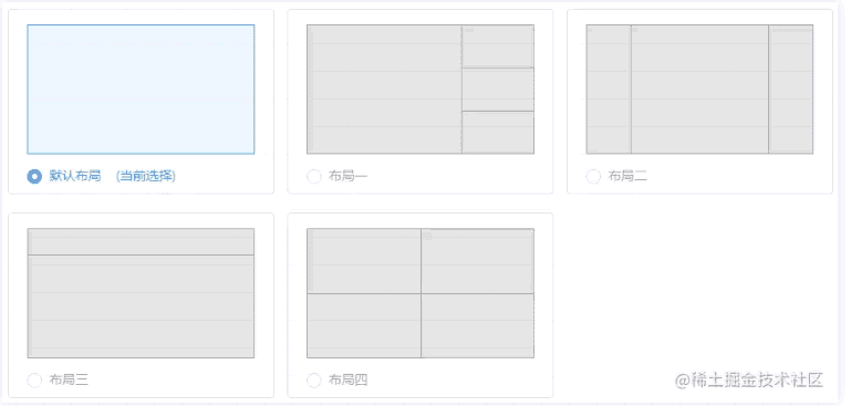 CSS中使用grid布局实现一套模板多种布局