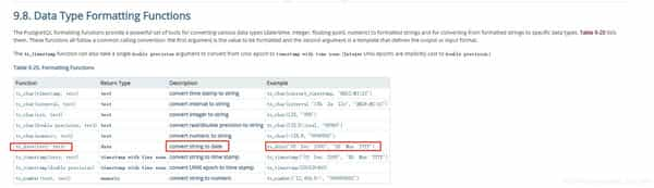 官方文档地址 ： https://www.postgresql.org/docs/8.1/functions-formatting.html 